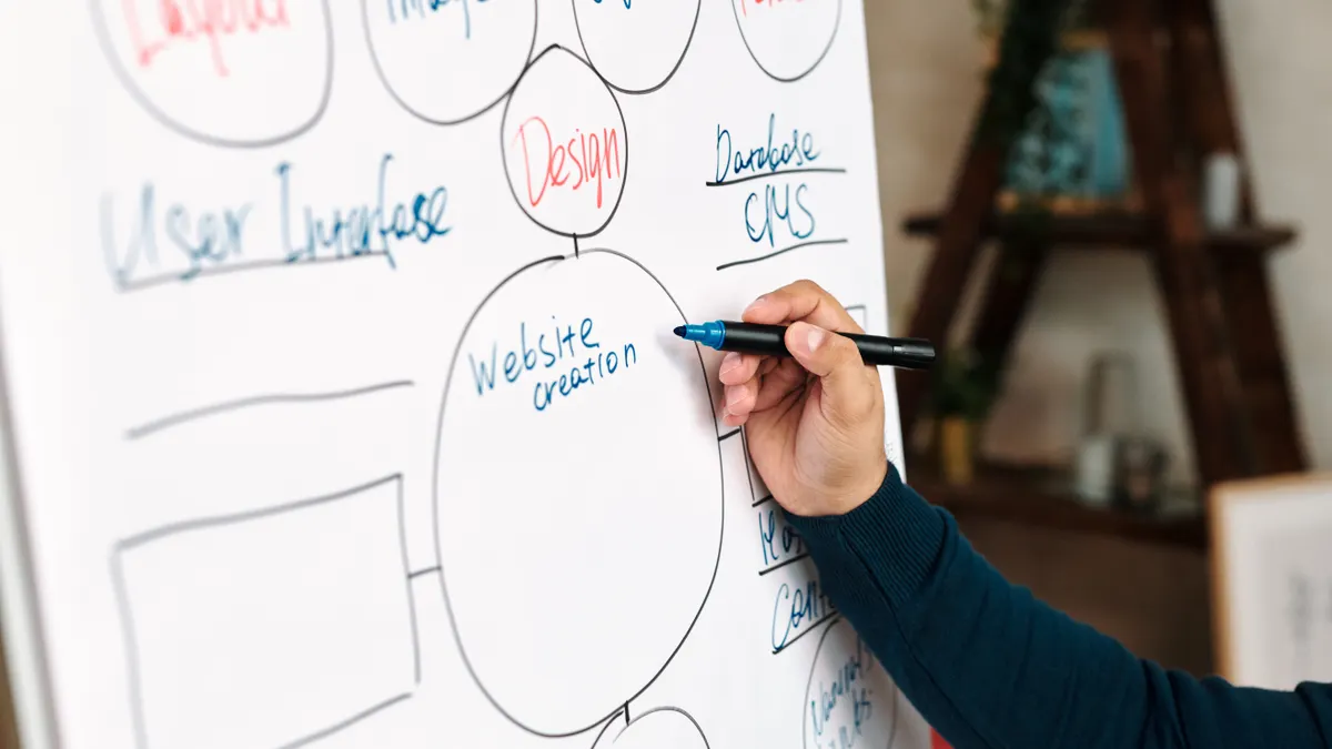 How to Structure Service Pages for Bing AI Discovery Hand drawing a website planning map on a whiteboard